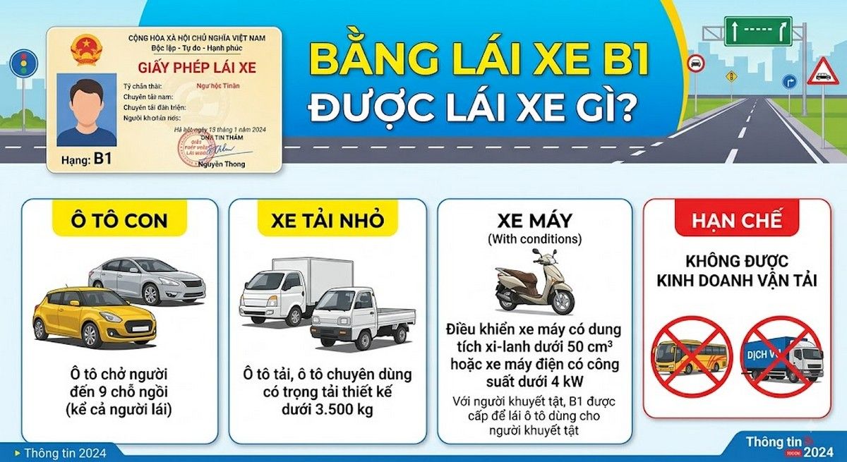 Bằng B1 cấp trước năm 2025 lái được những loại xe nào?