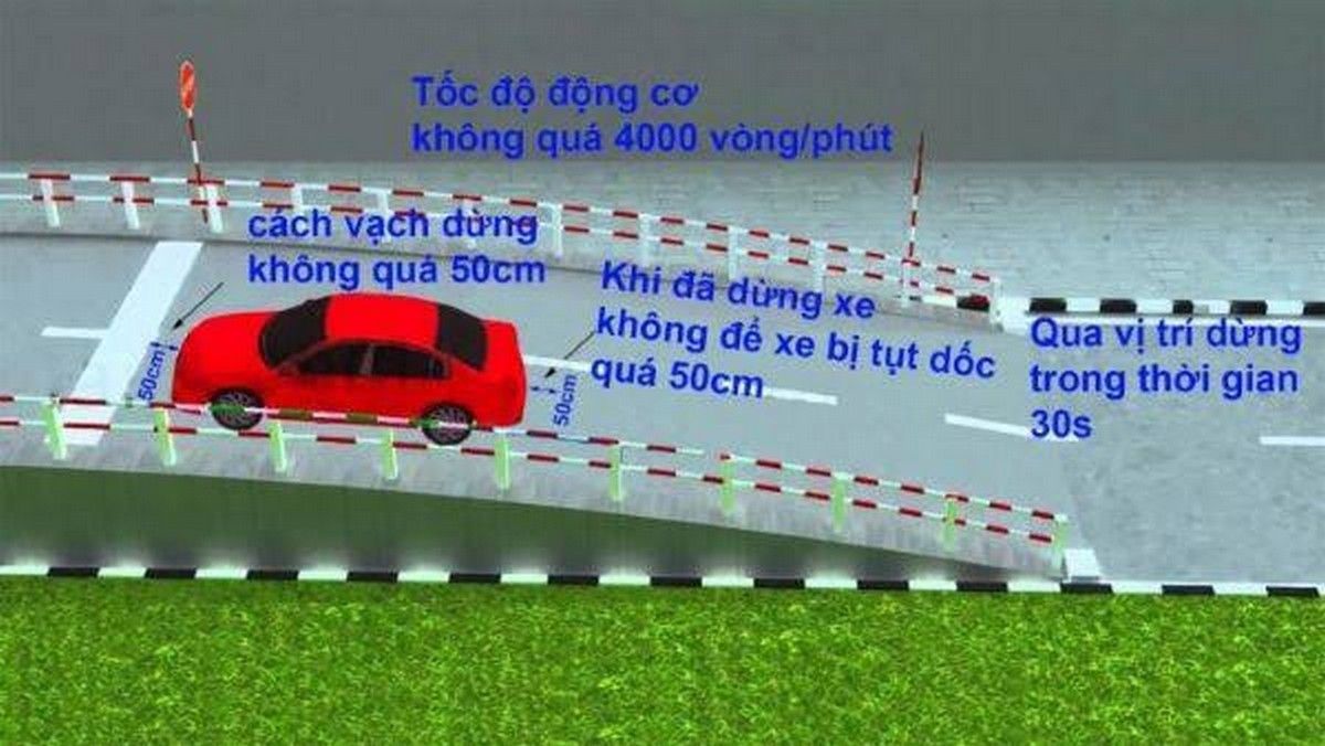 Cách đề ba lên dốc B2 trong bài thi sa hình