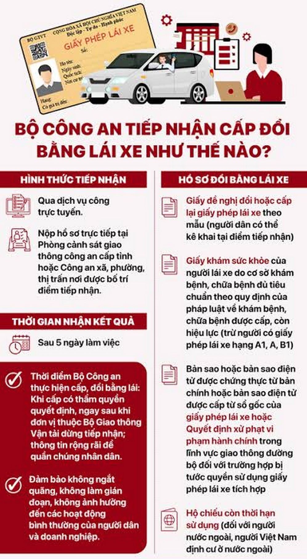 Cách đổi bằng lái xe ô tô trong từng trường hợp