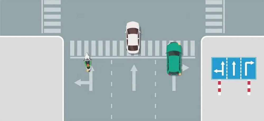 Cách tránh lỗi không chấp hành hiệu lệnh chỉ dẫn của vạch kẻ đường