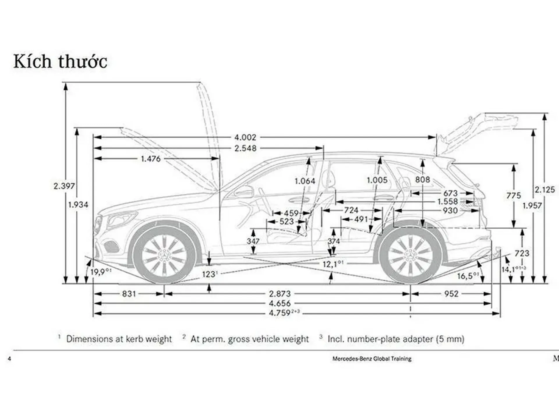 Kích thước xe ô tô 4, 6, 9, 11 chỗ phổ biến hiện nay