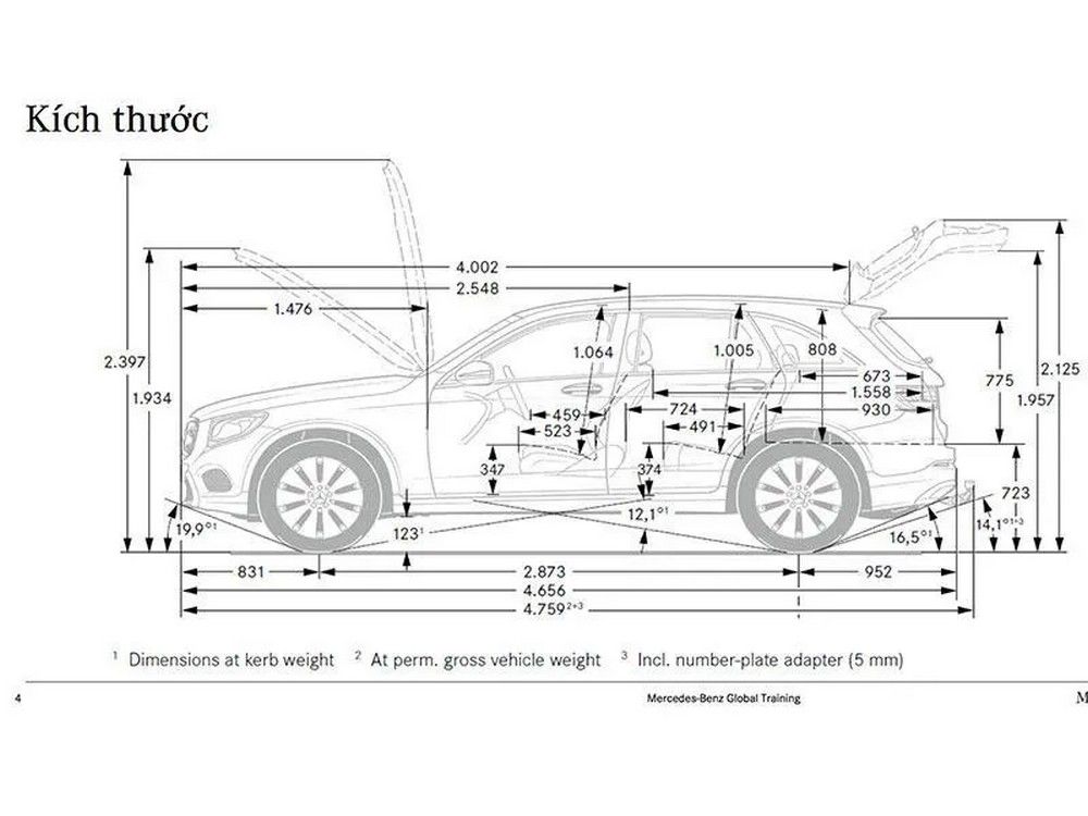 Kích thước xe ô tô 4 chỗ phổ biến
