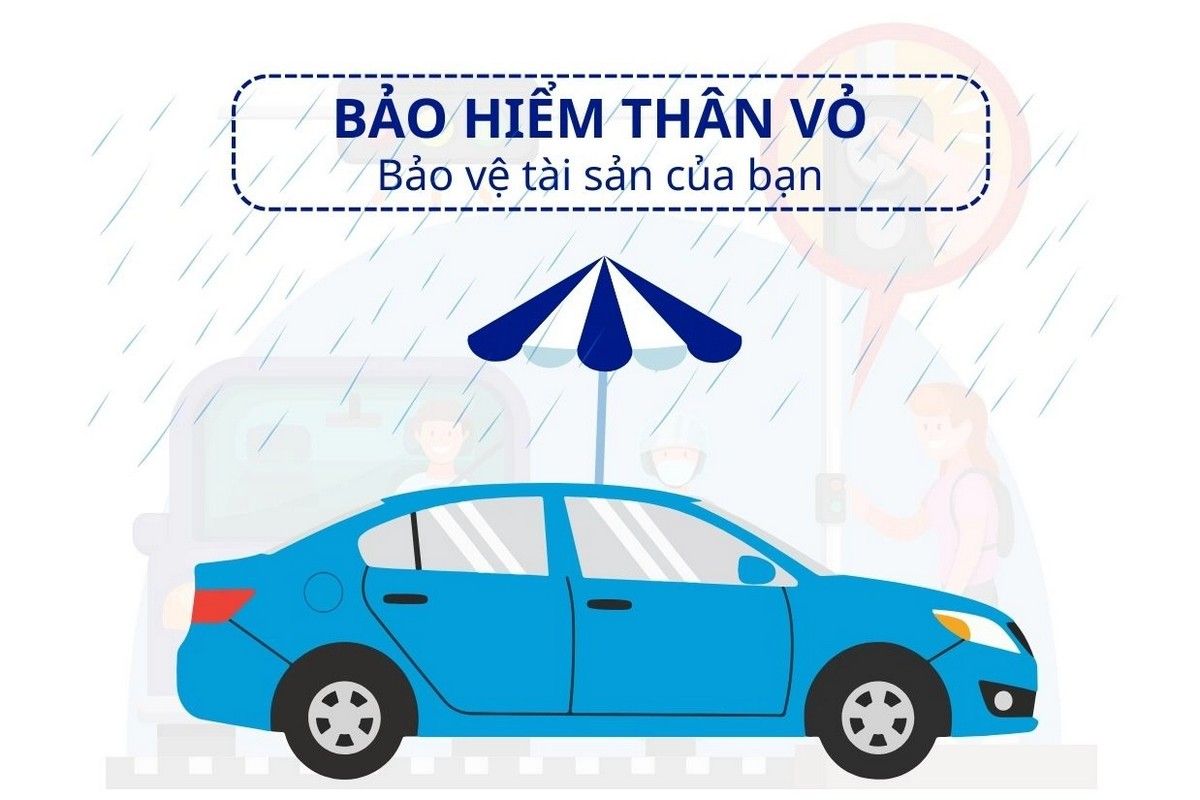 Những trường hợp thường sử dụng bảo hiểm thân vỏ
